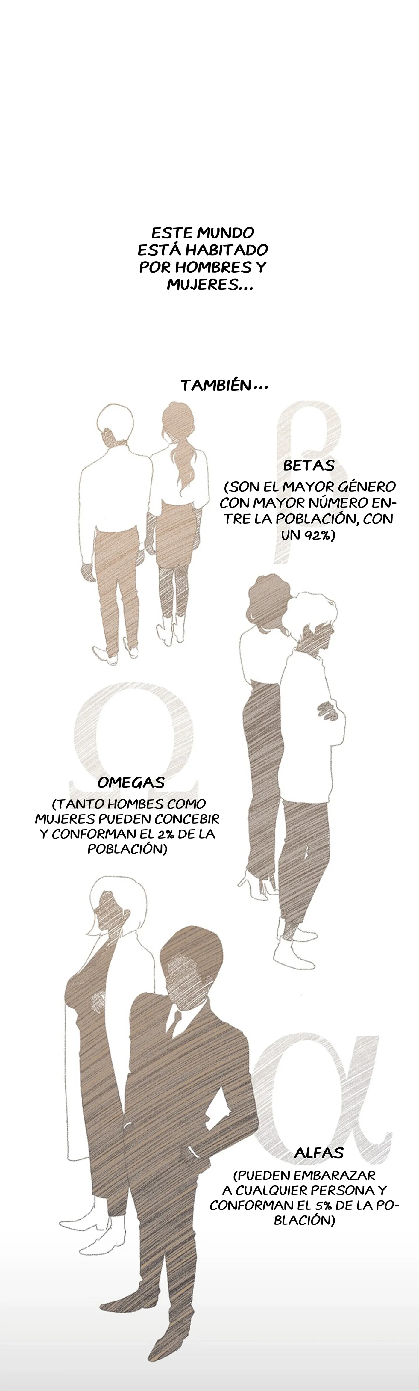 Como Atraer a ese Alfa capítulo 0, página 3