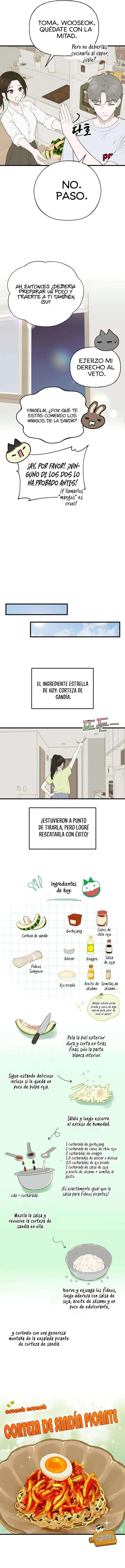 ¿Vamos juntos al supermercado? capítulo 15, página 3