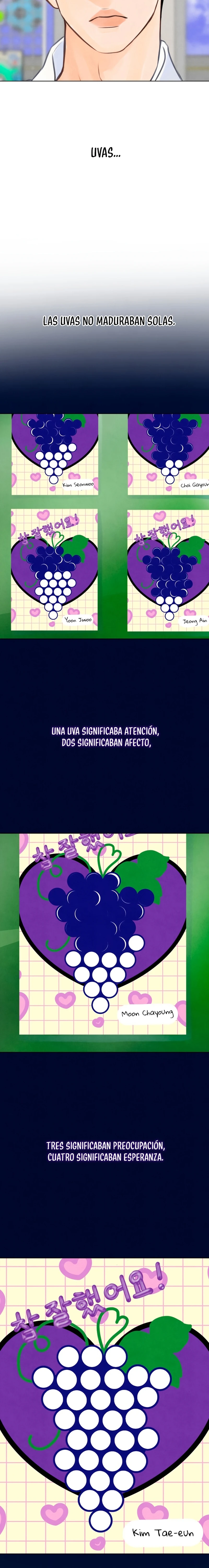 Antes de que Maduren las Uvas capítulo 14, página 8