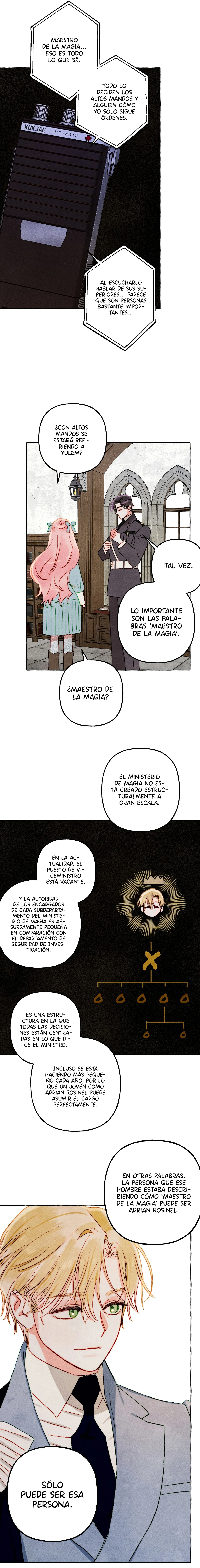 Críe a un Dragón Negro capítulo 38, página 7