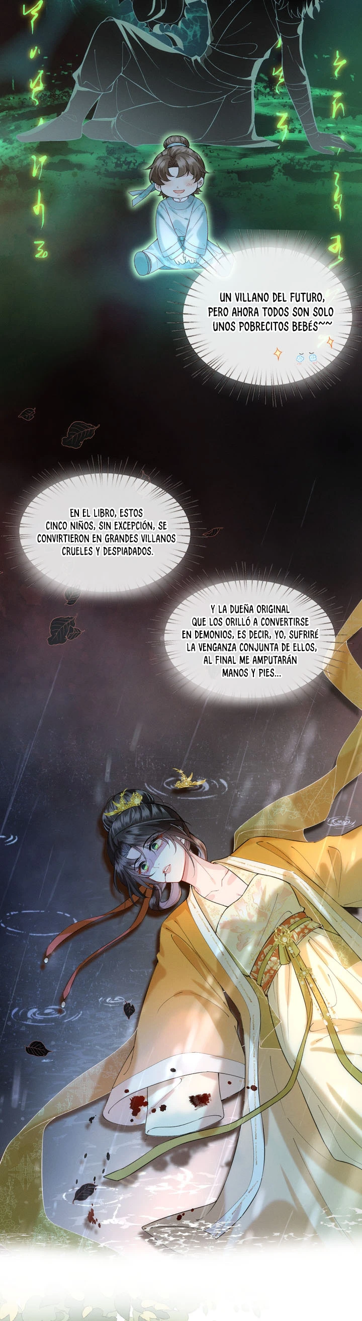 Después de entrar en una novela, me consintieron Cinco pequeños Villanos capítulo 1, página 11