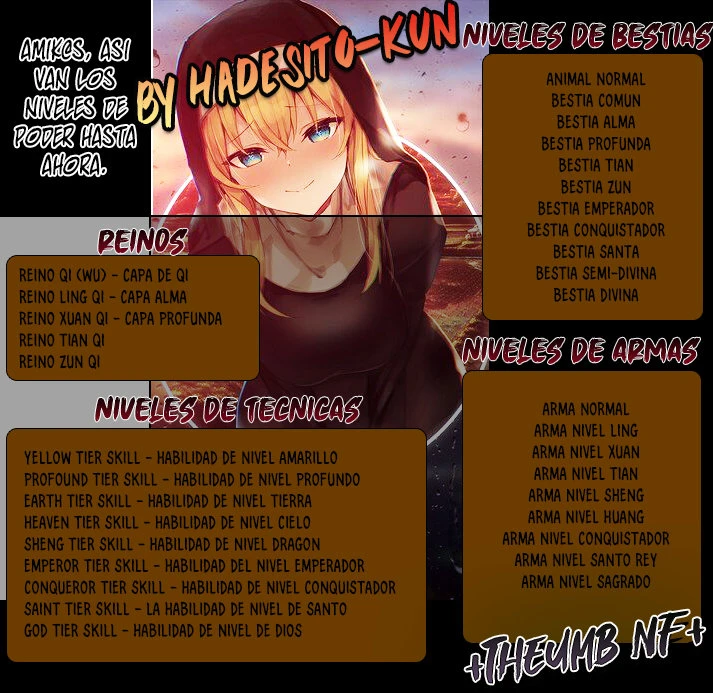 Dios de las artes marciales capítulo 115, página 29