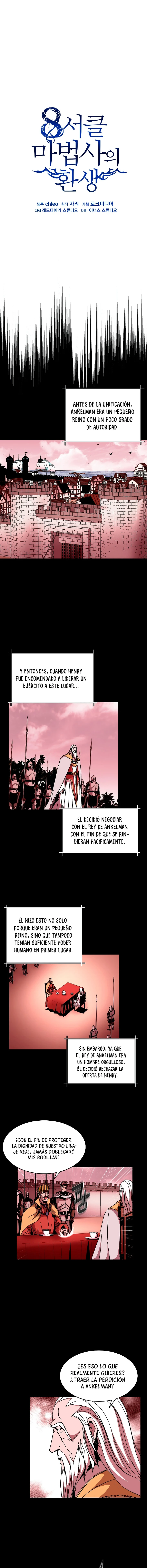 El Renacimiento Del Mago Del 8vo Circulo capítulo 47, página 10