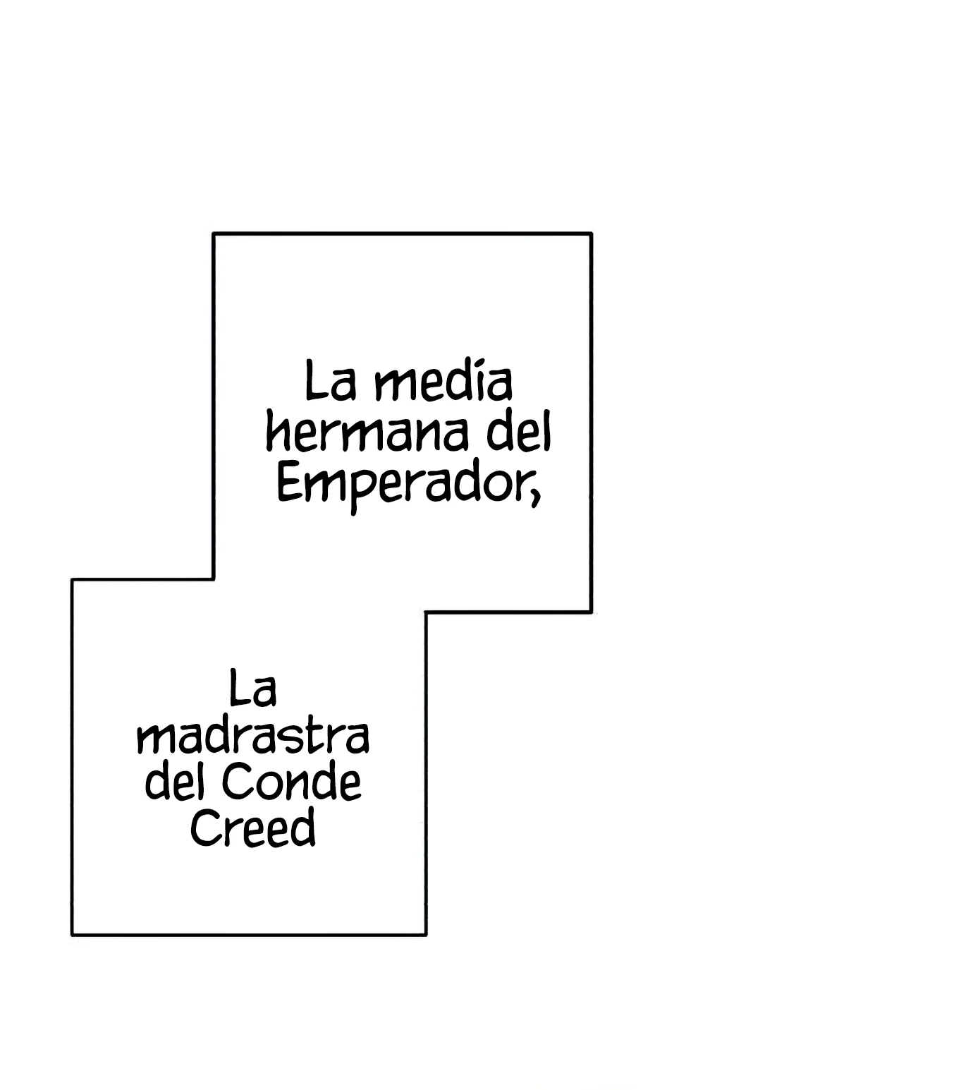 Lo Que El Duque Recogio En El Bosque capítulo 3, página 68