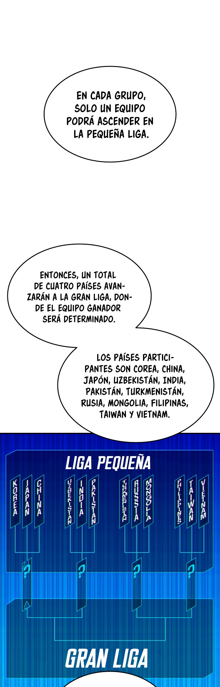 Novato roto y desgastado capítulo 180, página 19