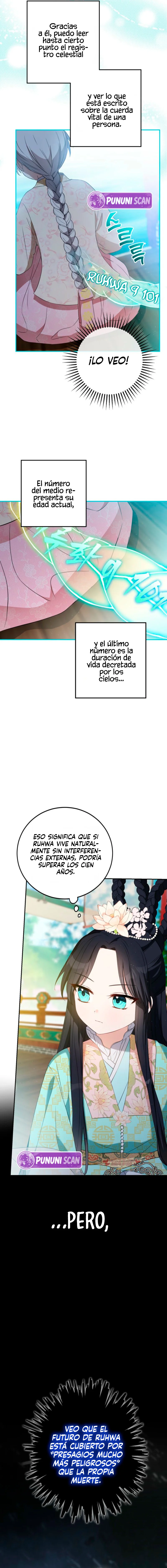 Porque soy una princesa con una enfermedad terminal y sin un mañana. capítulo 3, página 15