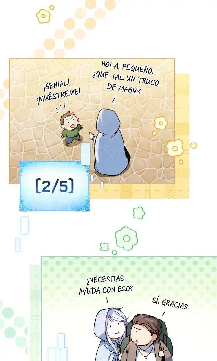 Puedo Ver Tus Estadisticas capítulo 28, página 36