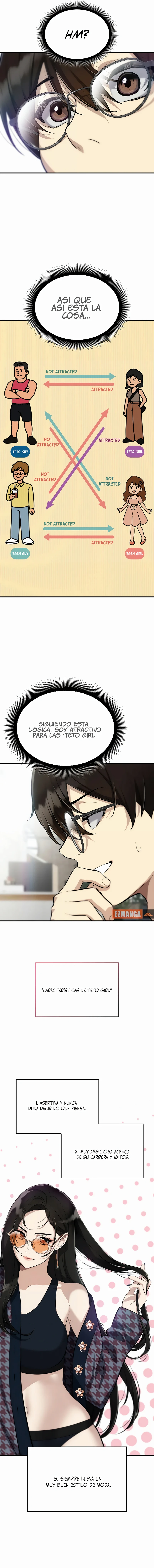 Teto x Egen capítulo 1, página 5