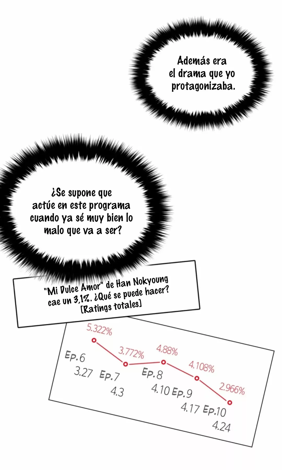 Otra Vez capítulo 4, página 56