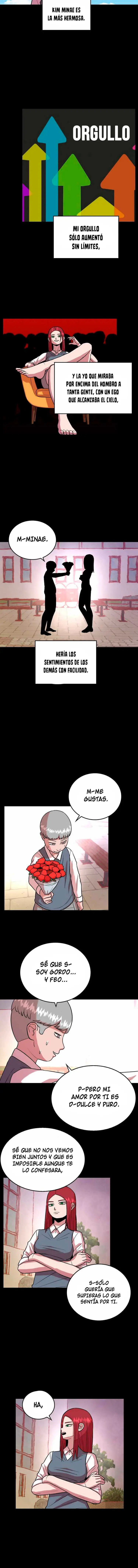 Amazing ji jiri capítulo 28, página 2