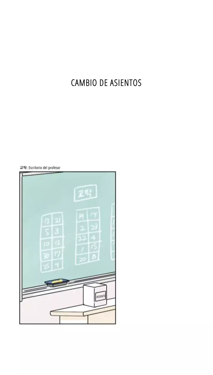 Amigos de la misma escuela capítulo 1, página 19