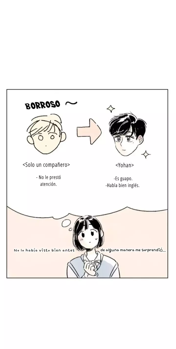 Amigos de la misma escuela capítulo 1, página 38