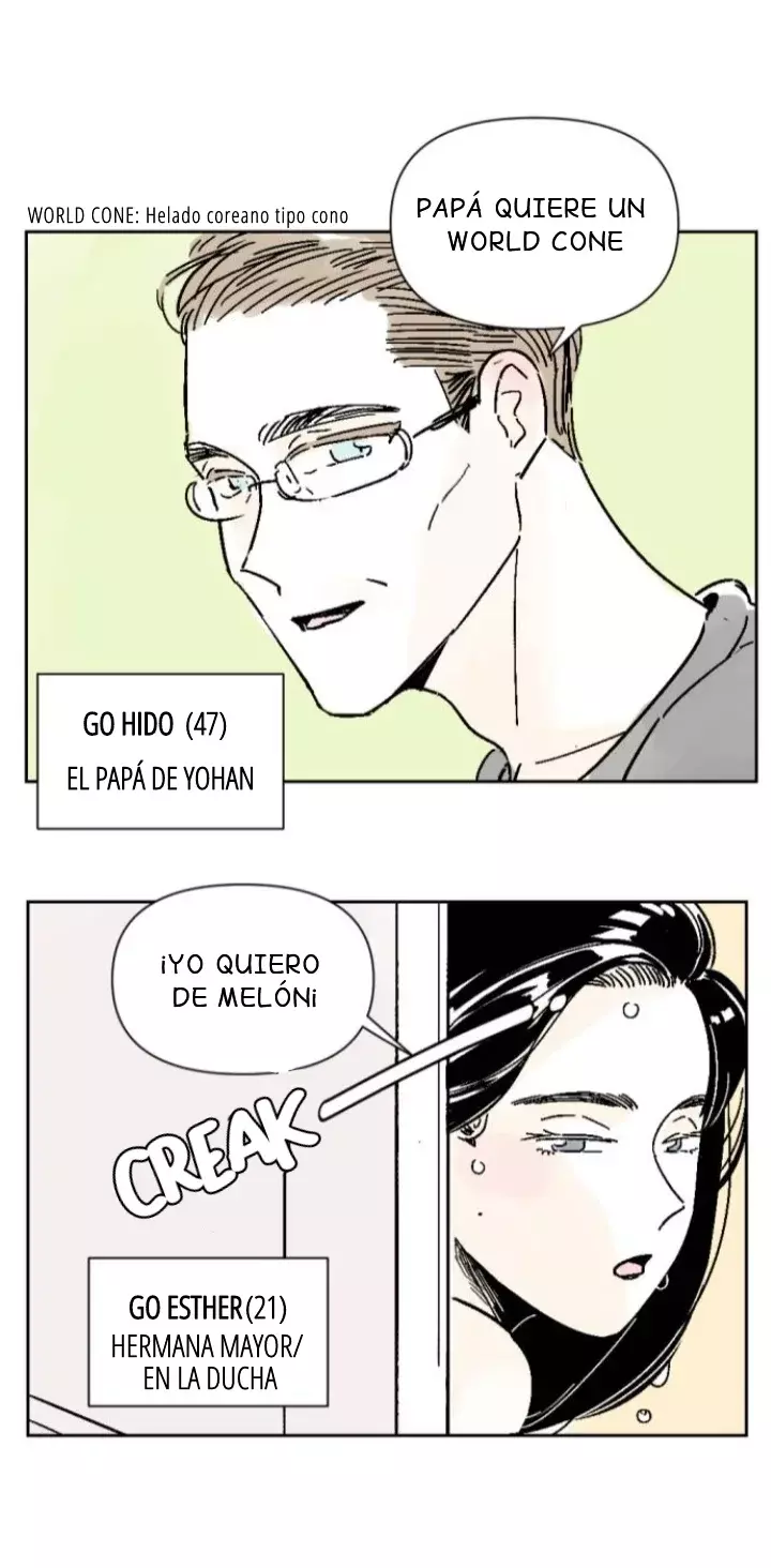 Amigos de la misma escuela capítulo 5, página 22