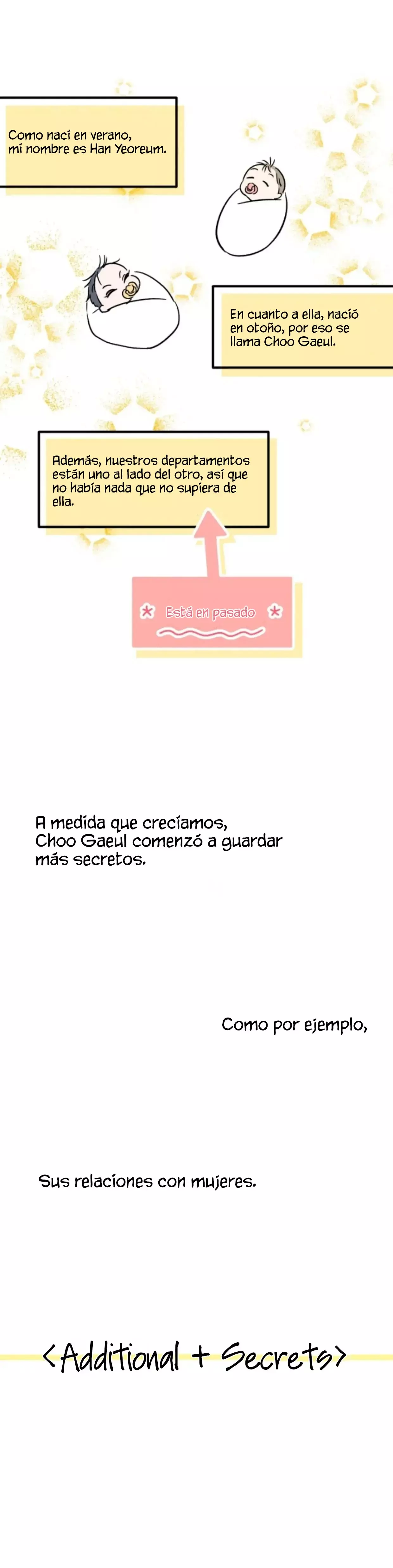 Antología Yuri - Verano 2022 capítulo 1, página 6