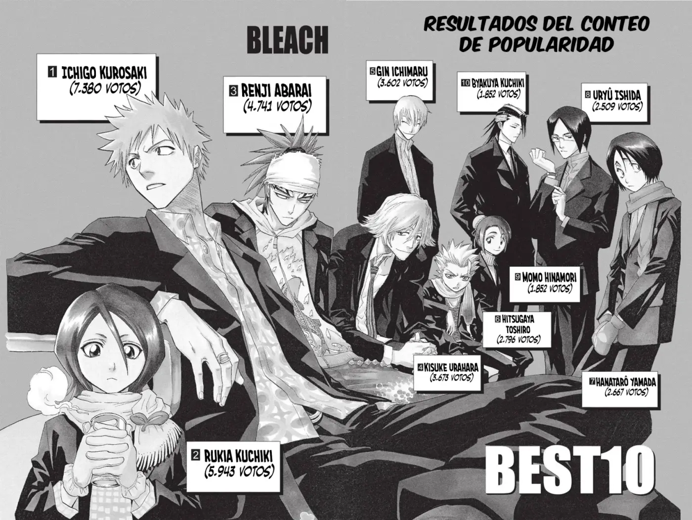 Bleach (Color) capítulo 115, página 27