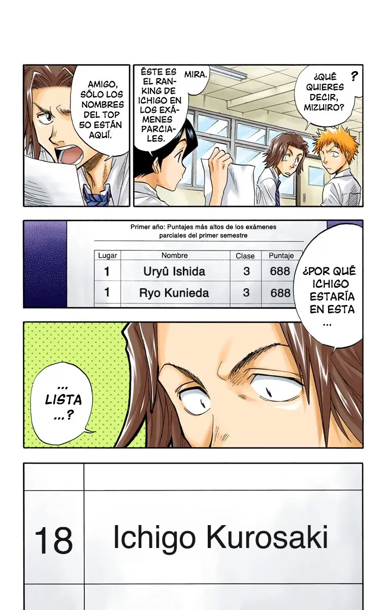 Bleach (Color) capítulo 34, página 8