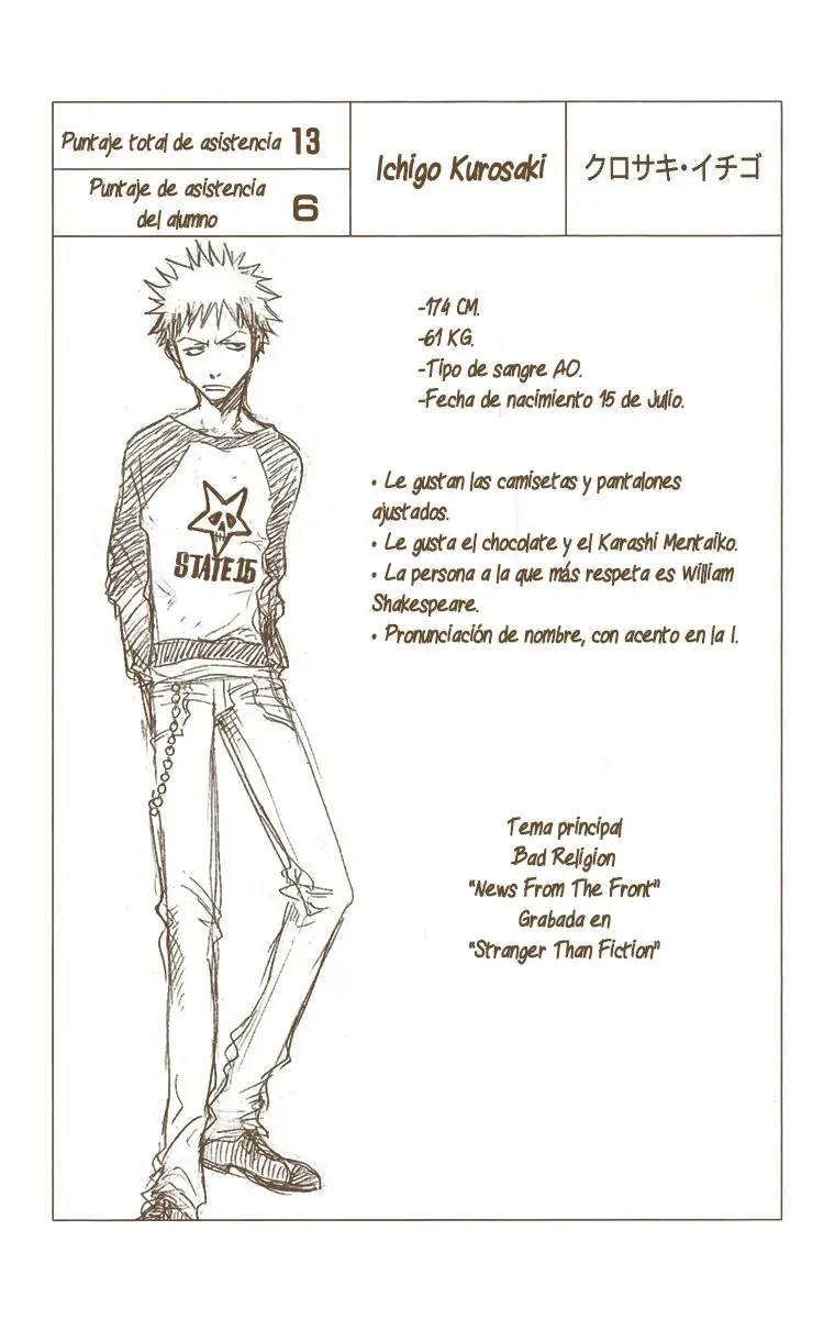 Bleach (Color) capítulo 7, página 22