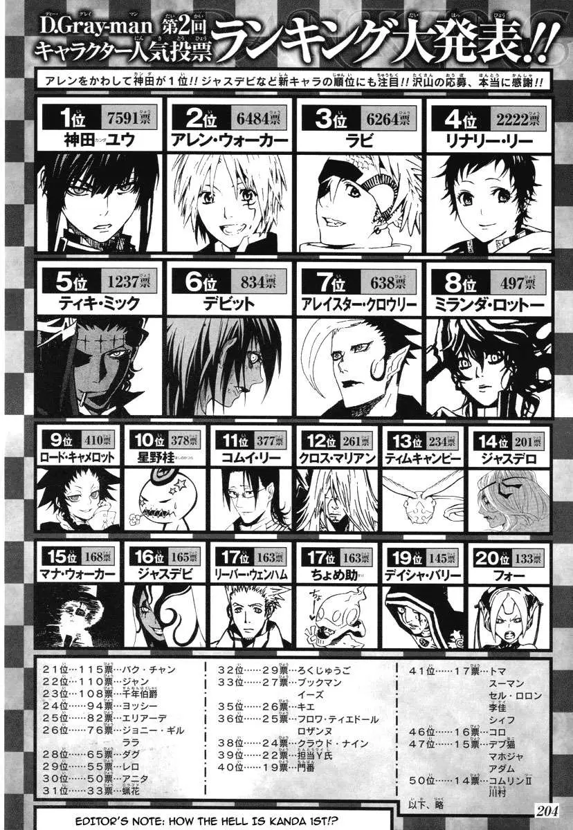D.Gray-man capítulo 121, página 3