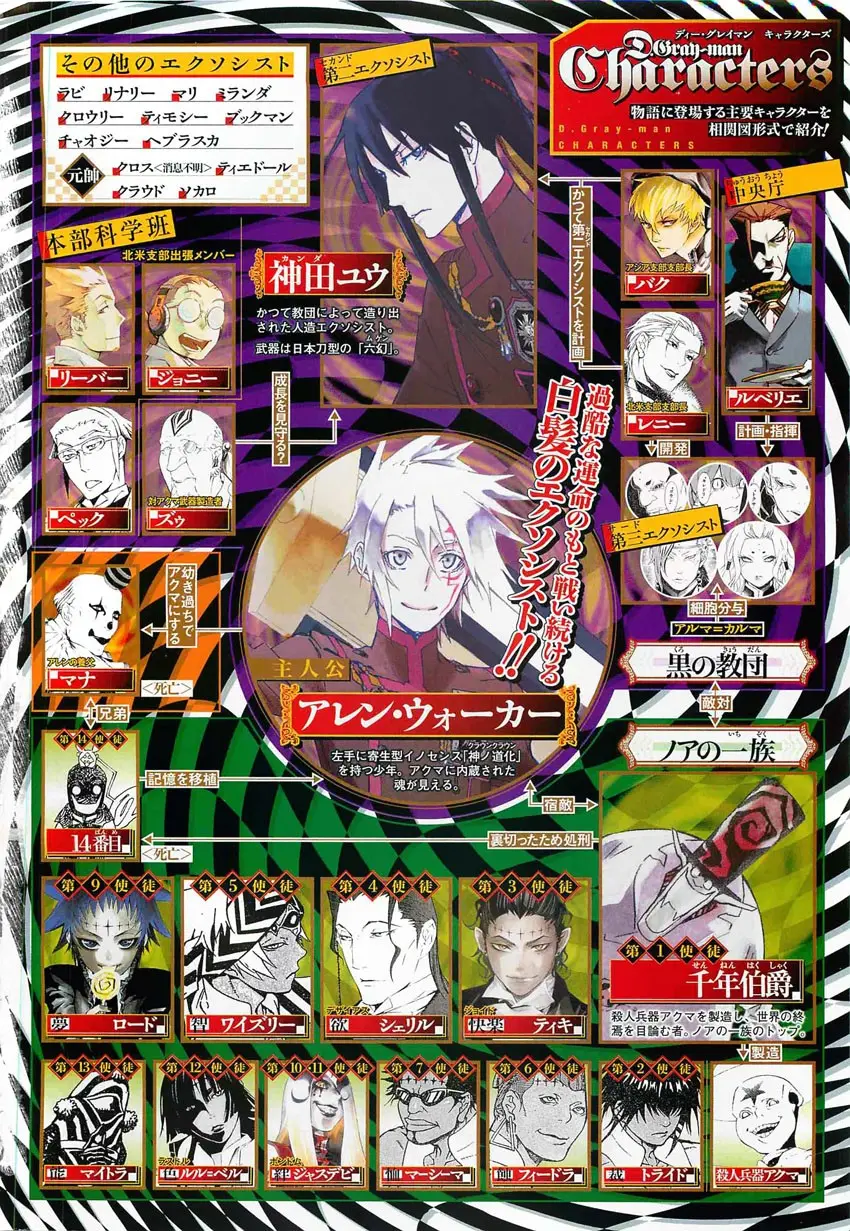 D.Gray-man capítulo 188, página 39