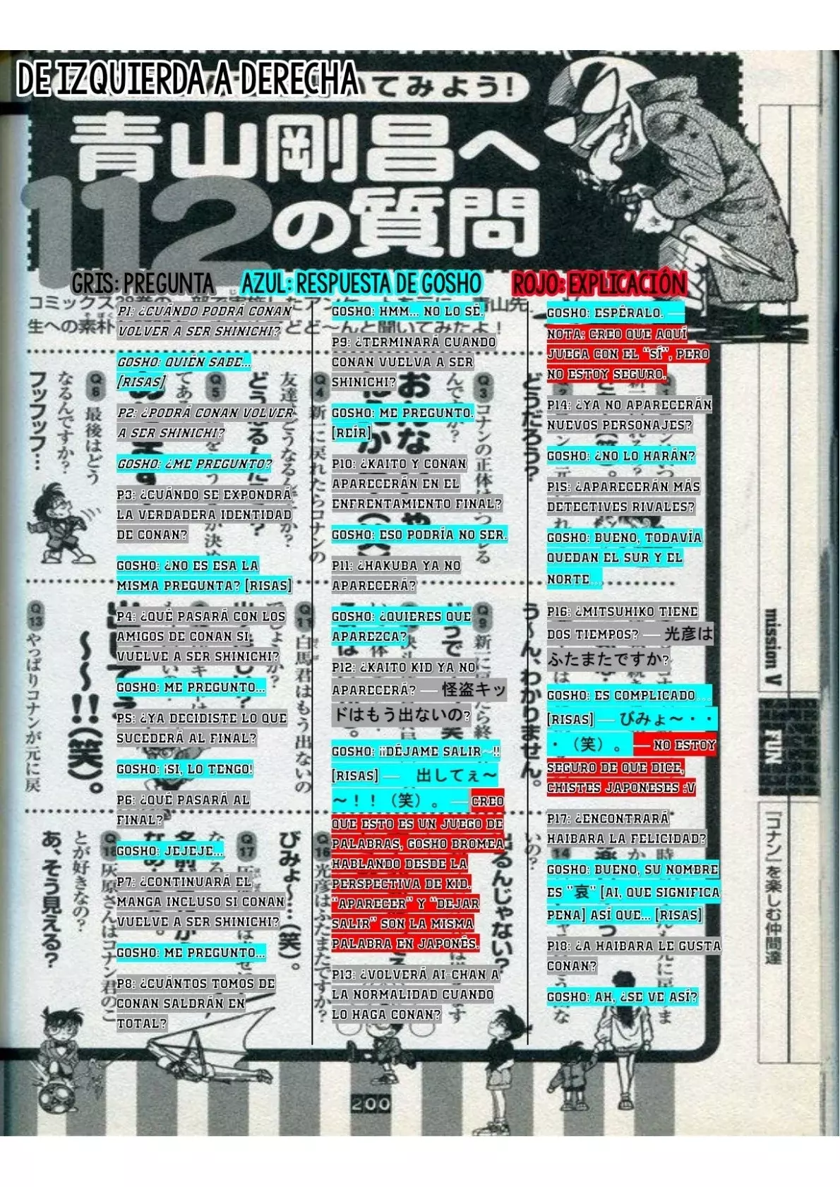 Detective Conan capítulo 100.5, página 12