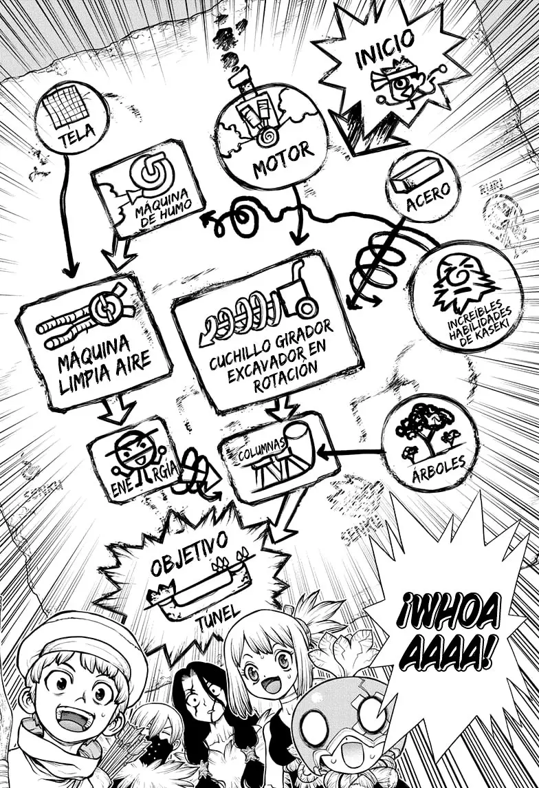 Dr. Stone capítulo 161, página 20