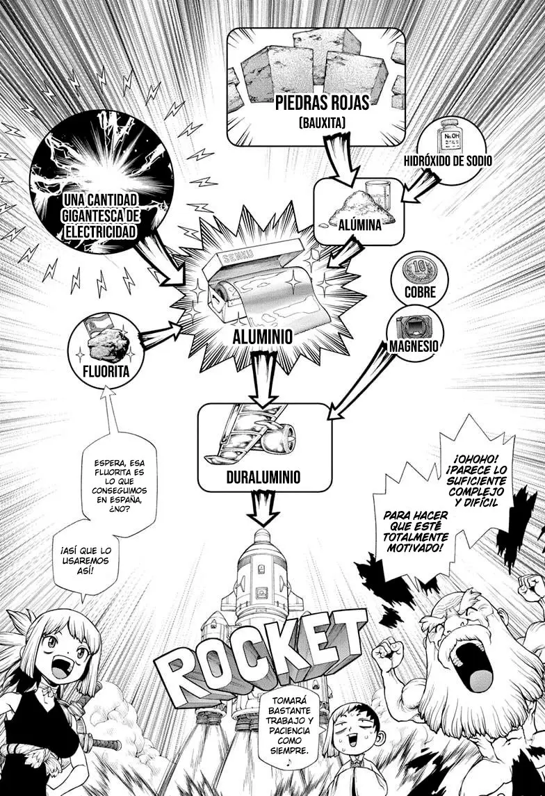 Dr. Stone capítulo 210, página 8
