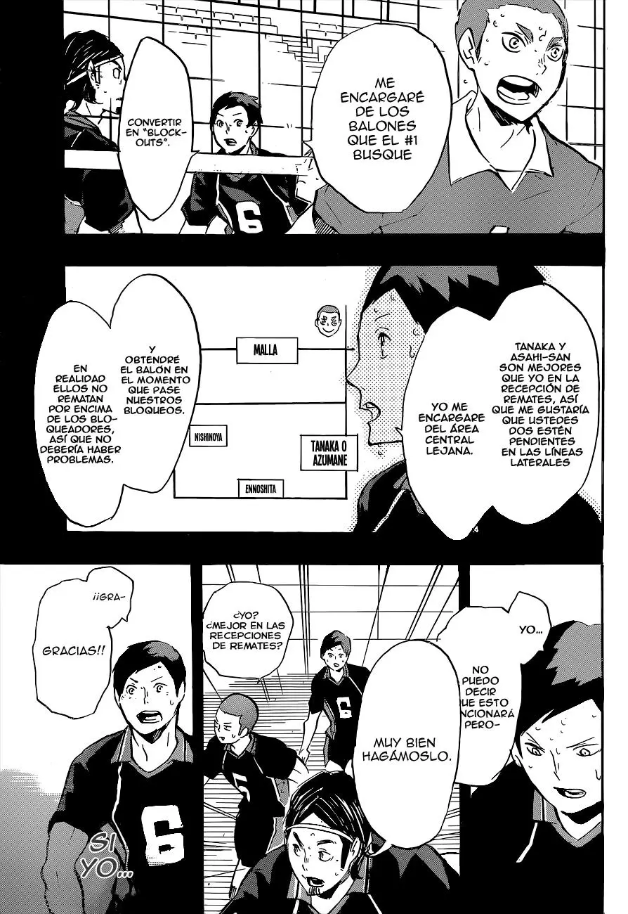 Haikyu!! capítulo 122, página 16