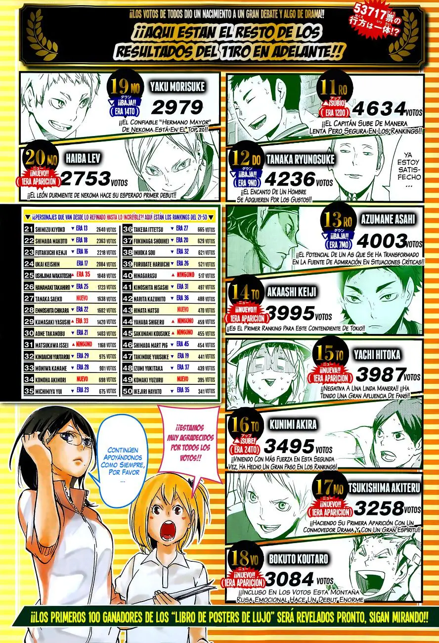 Haikyu!! capítulo 123, página 4
