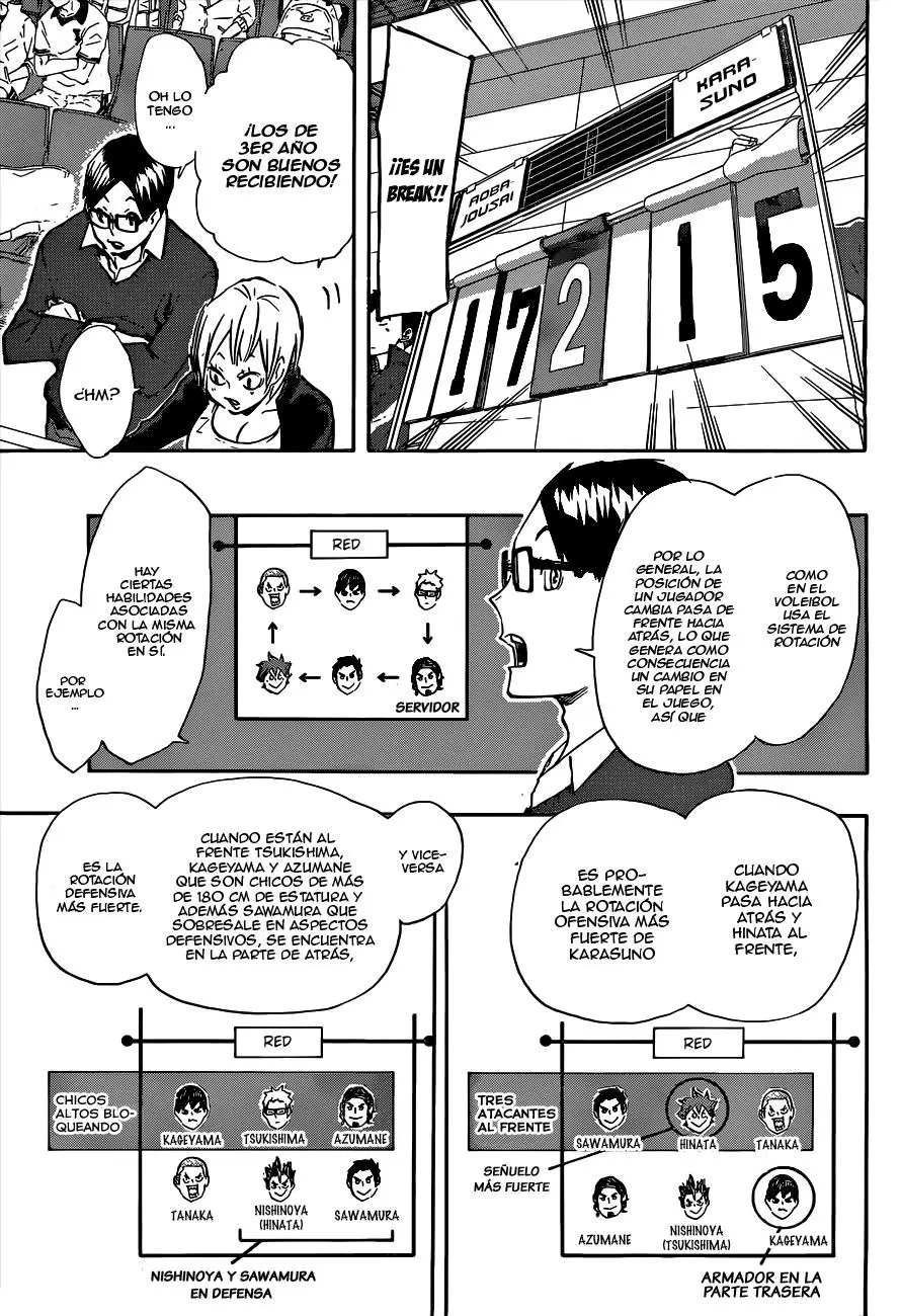 Haikyu!! capítulo 134, página 13