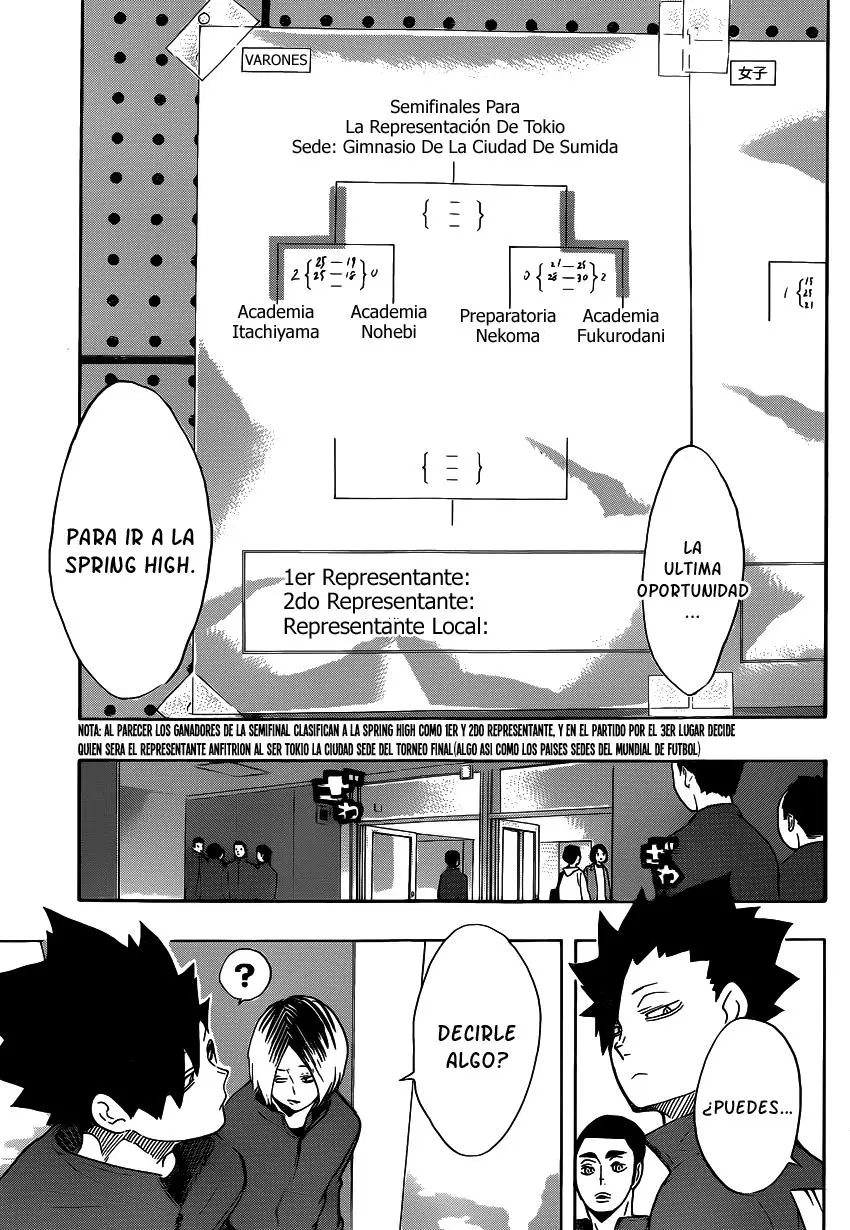 Haikyu!! capítulo 196, página 4