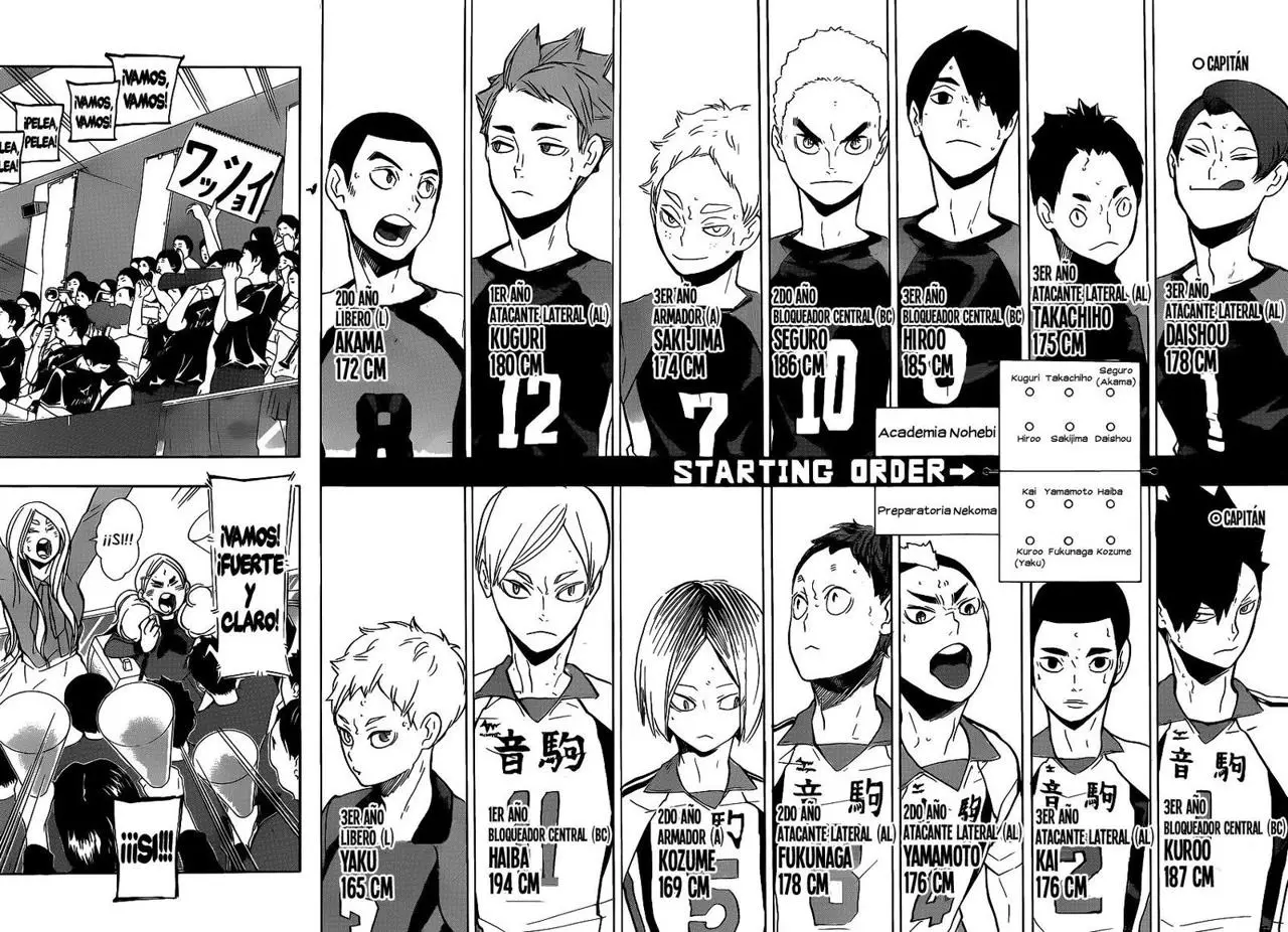 Haikyu!! capítulo 196, página 15
