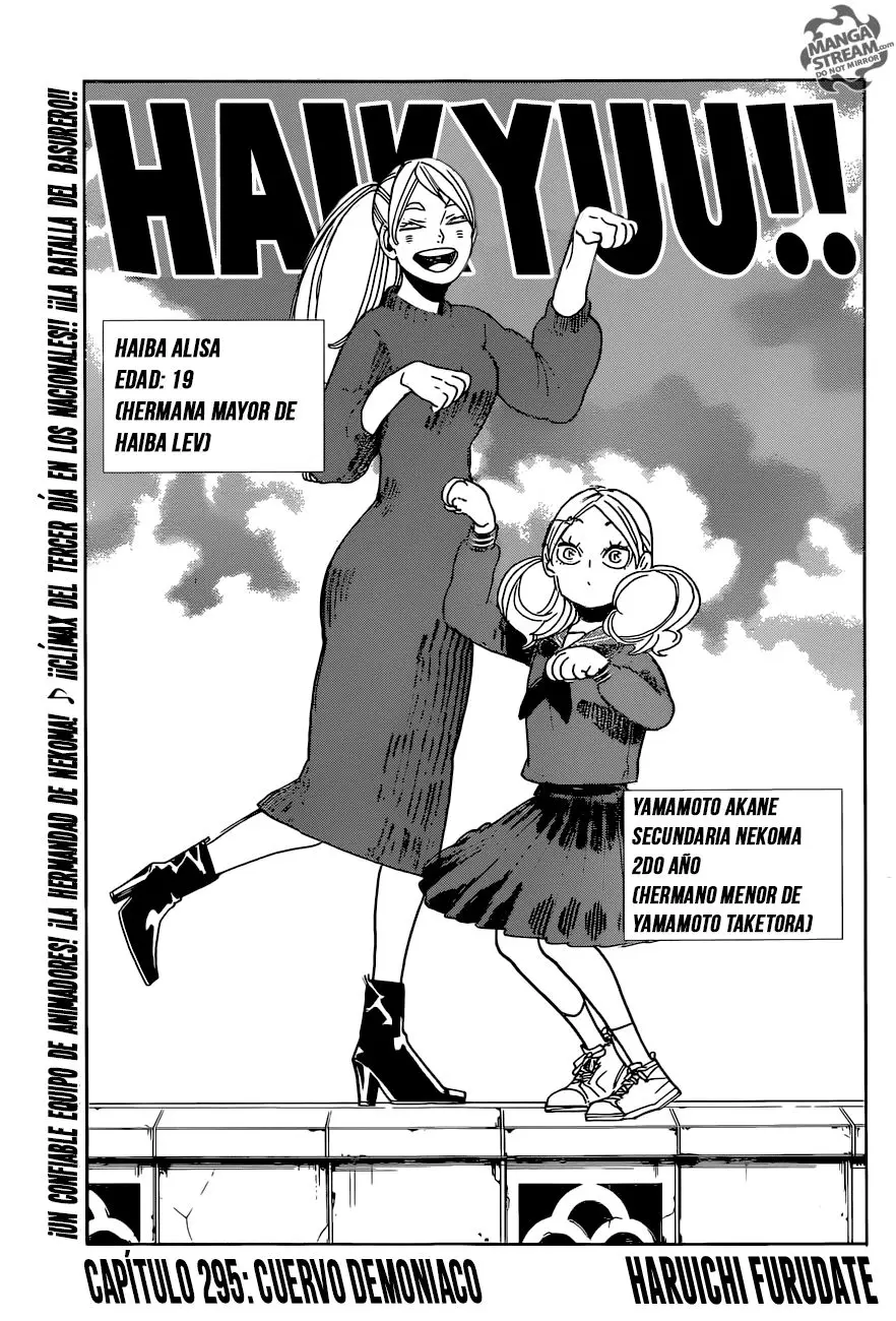 Haikyu!! capítulo 295, página 2