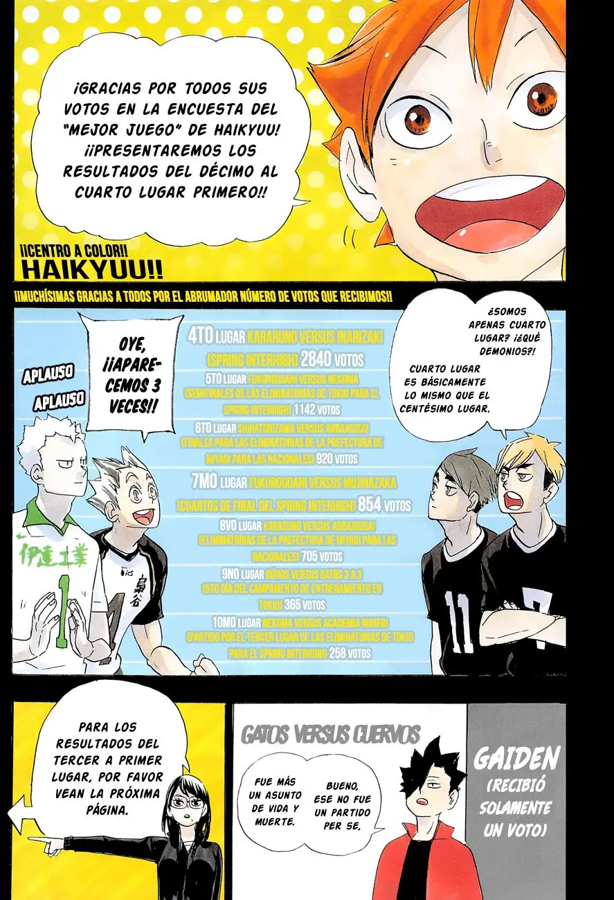 Haikyu!! capítulo 346, página 2