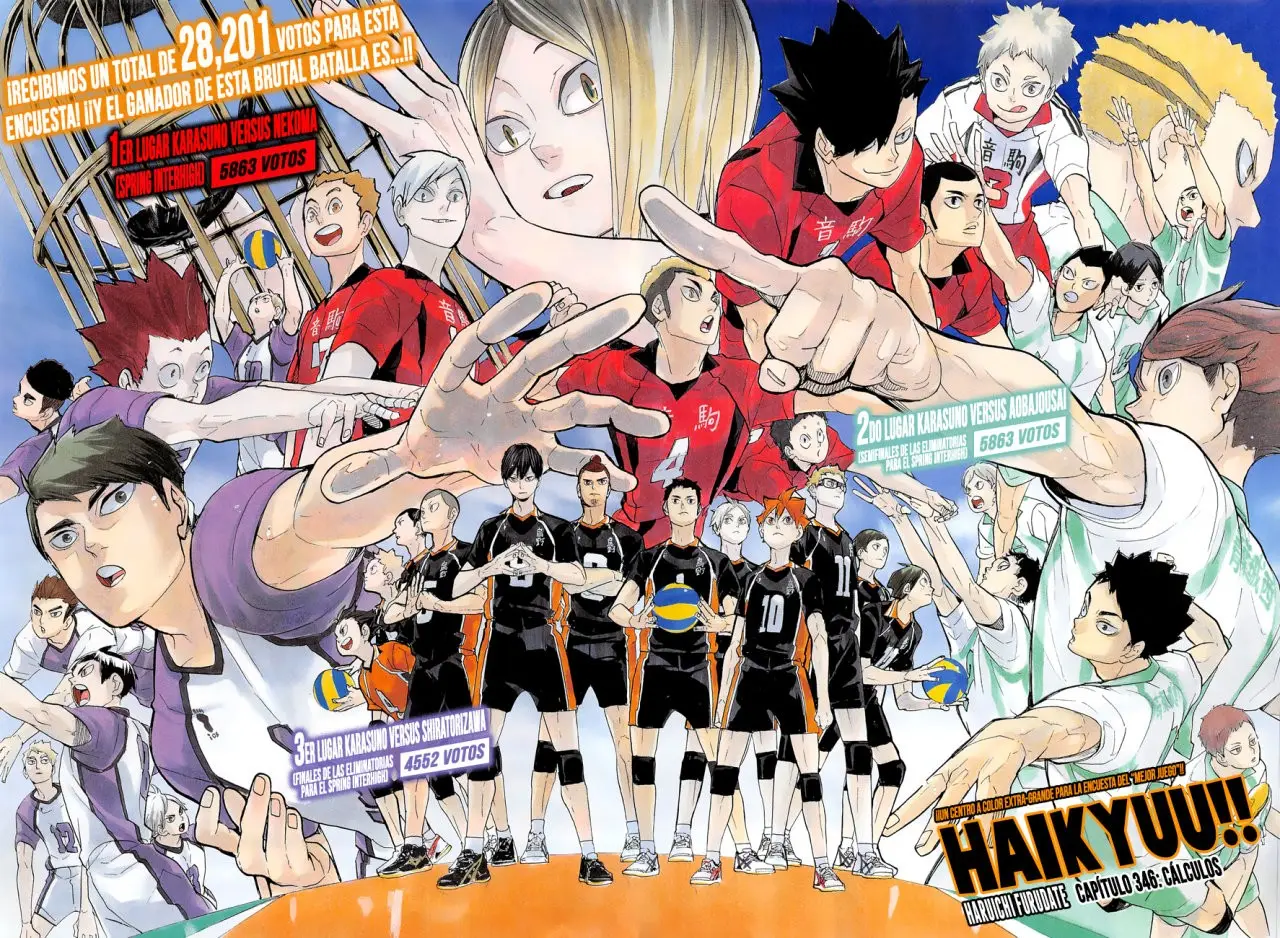 Haikyu!! capítulo 346, página 3