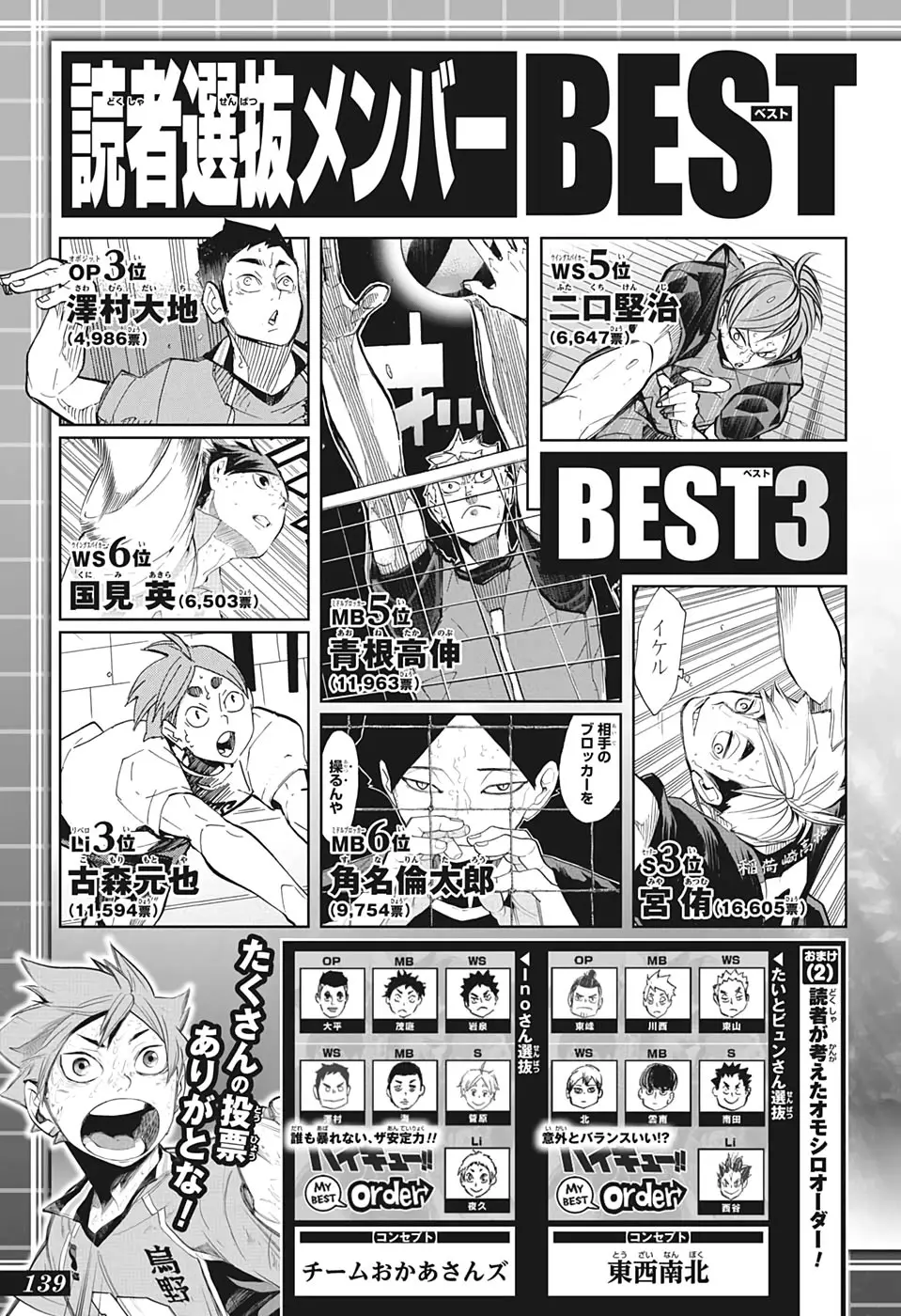 Haikyu!! capítulo 396, página 20
