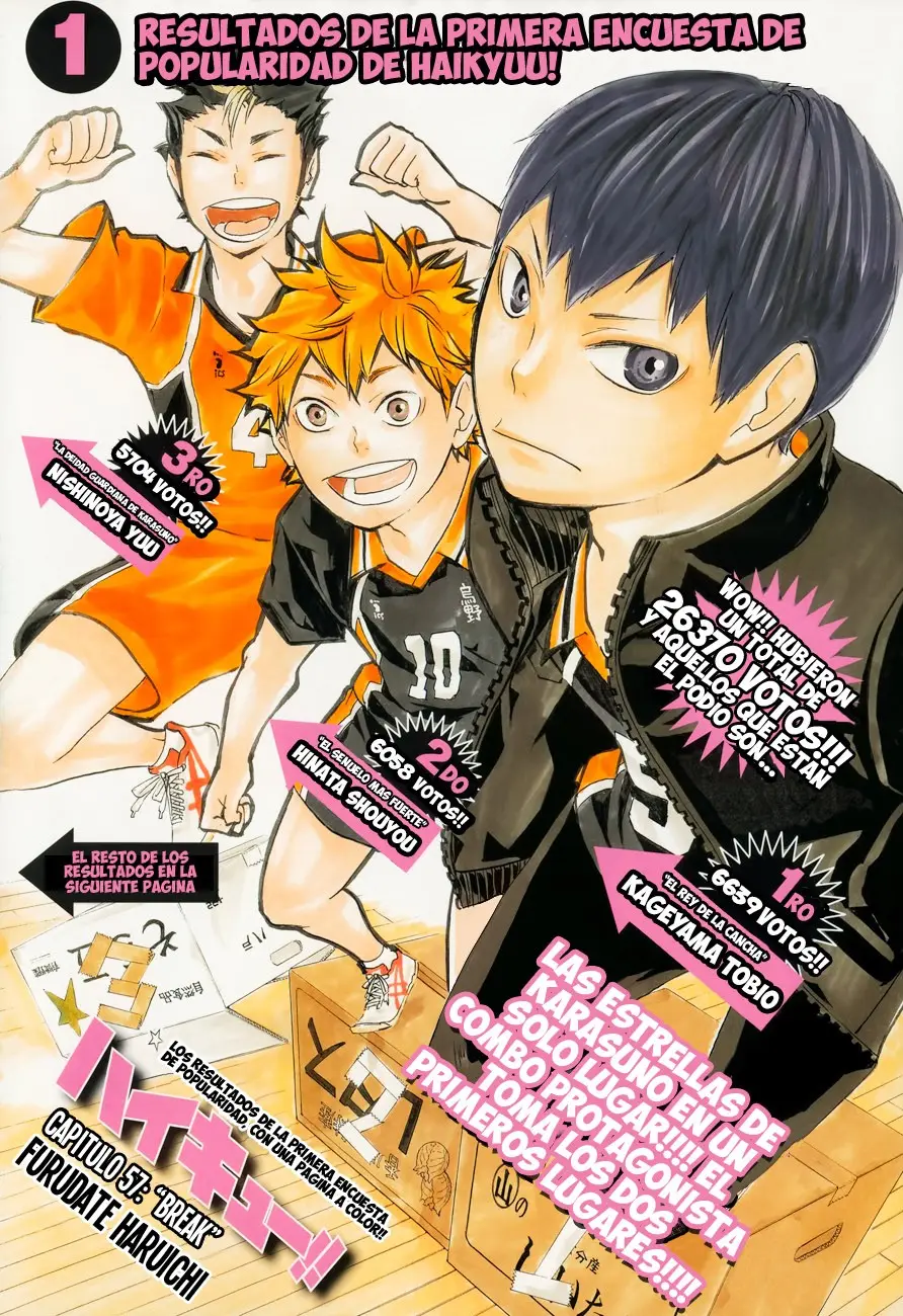 Haikyu!! capítulo 57, página 2