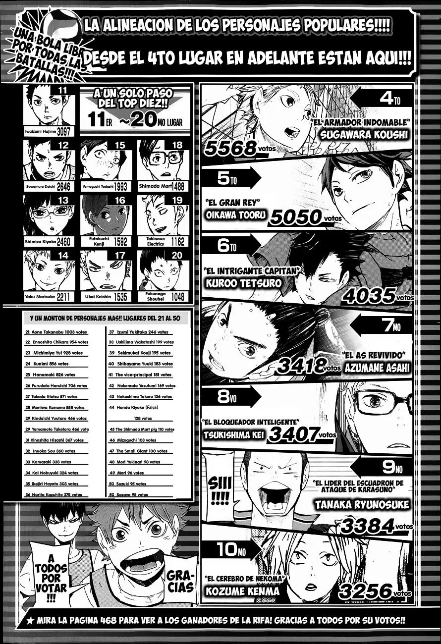 Haikyu!! capítulo 57, página 3