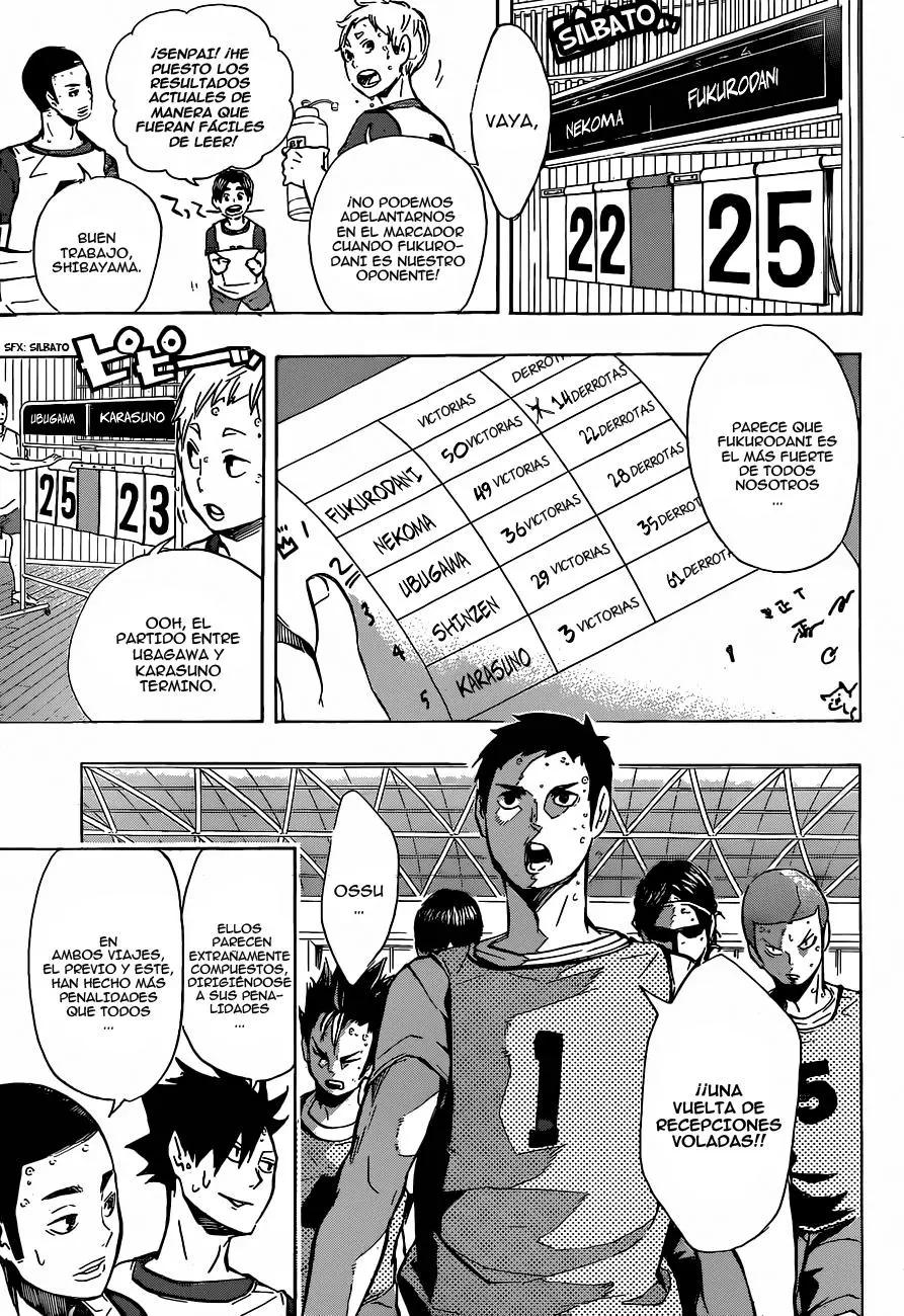 Haikyu!! capítulo 92, página 5