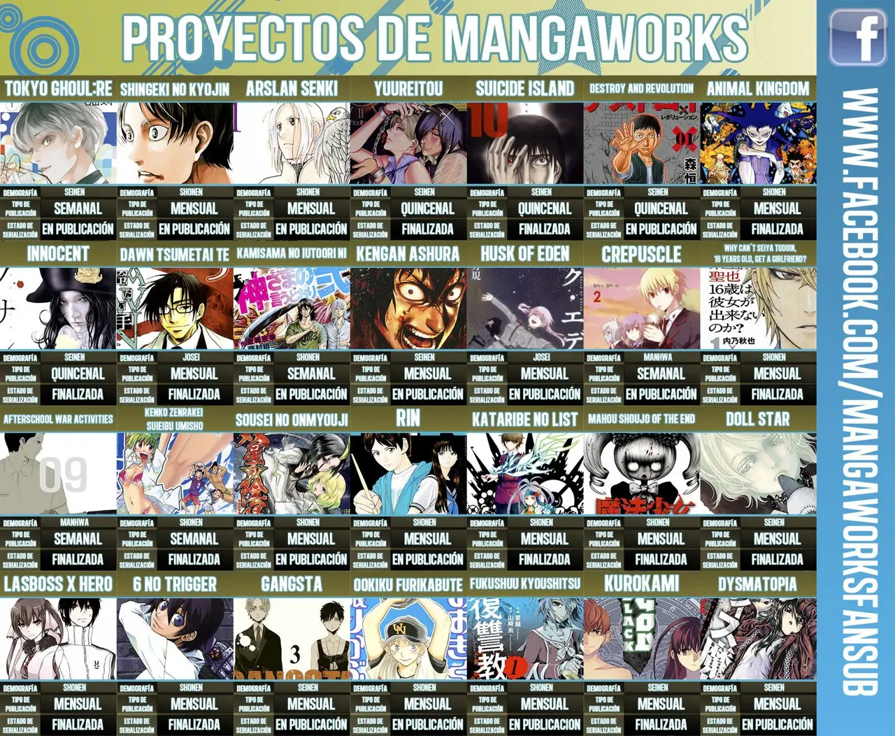 Innocent capítulo 9, página 28