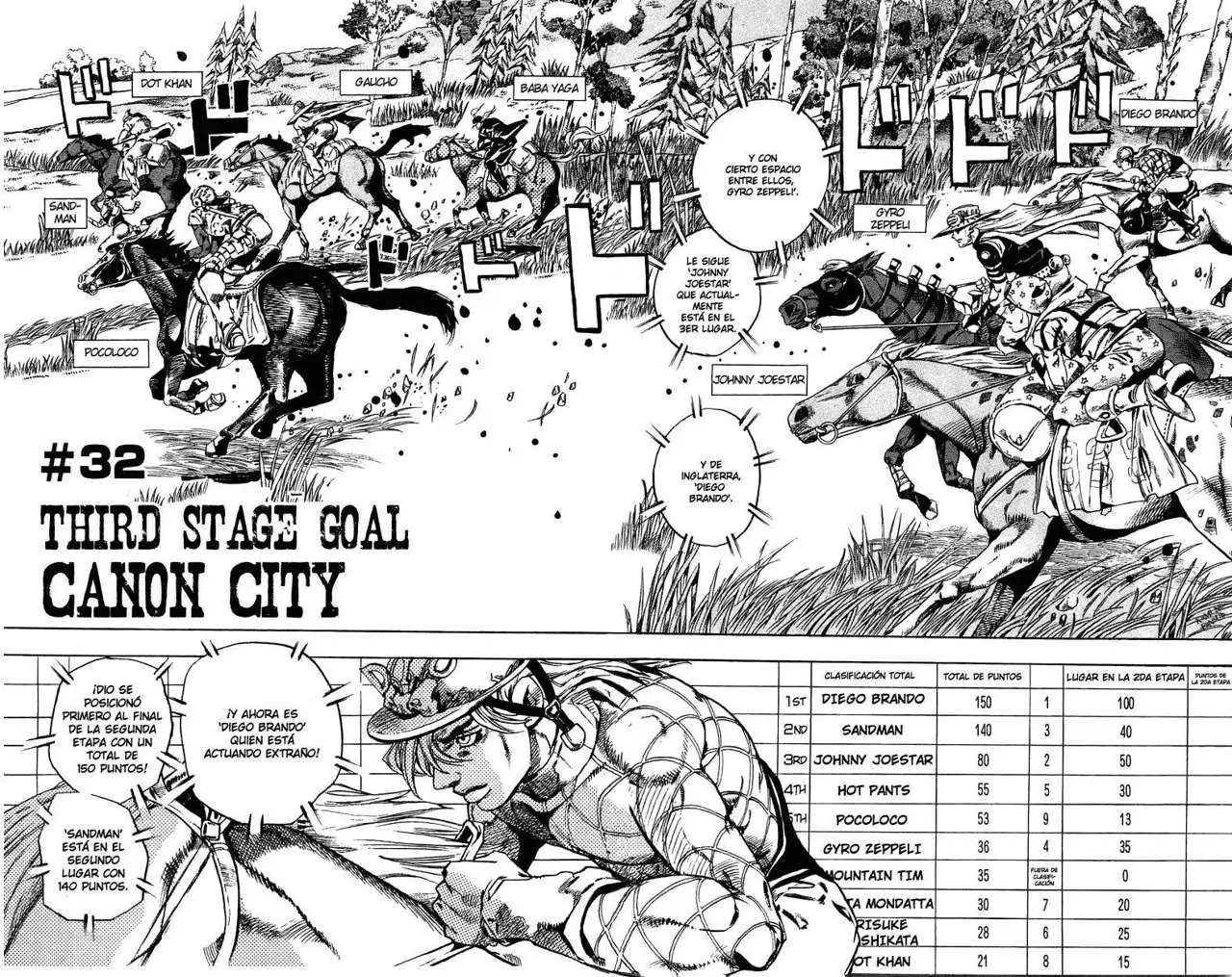 JoJo’s Bizarre Adventure – Parte 7: Steel Ball Run capítulo 32, página 3