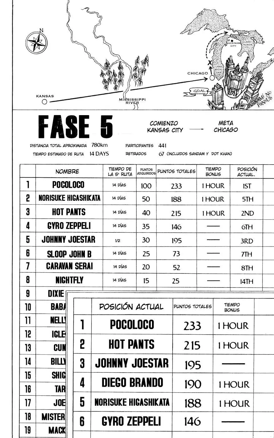JoJo’s Bizarre Adventure – Parte 7: Steel Ball Run capítulo 45, página 12