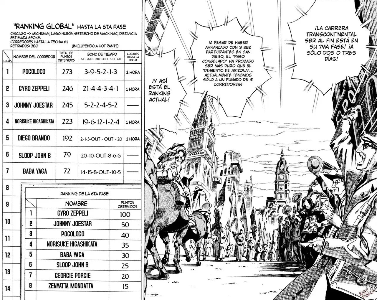 JoJo’s Bizarre Adventure – Parte 7: Steel Ball Run capítulo 57, página 3