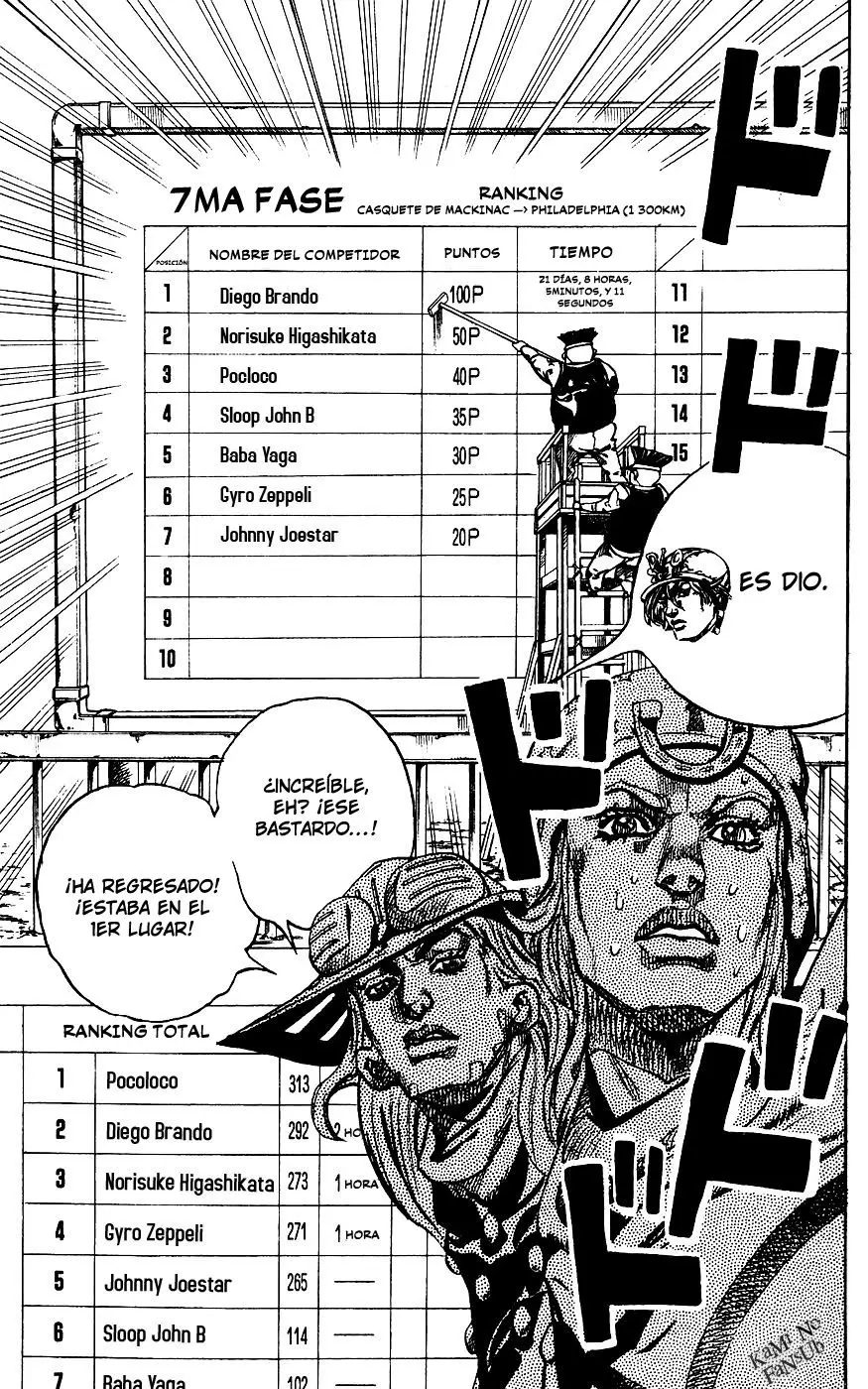 JoJo’s Bizarre Adventure – Parte 7: Steel Ball Run capítulo 60, página 12