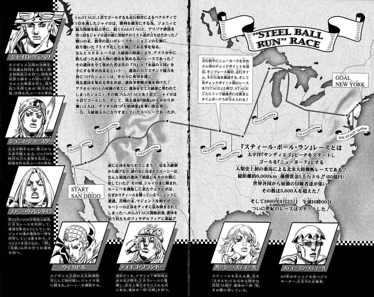 JoJo’s Bizarre Adventure – Parte 7: Steel Ball Run capítulo 64, página 4