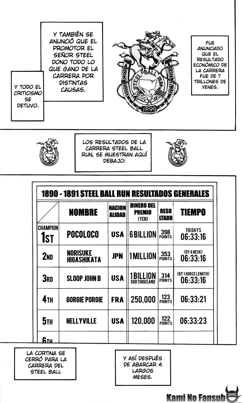JoJo’s Bizarre Adventure – Parte 7: Steel Ball Run capítulo 95, página 30