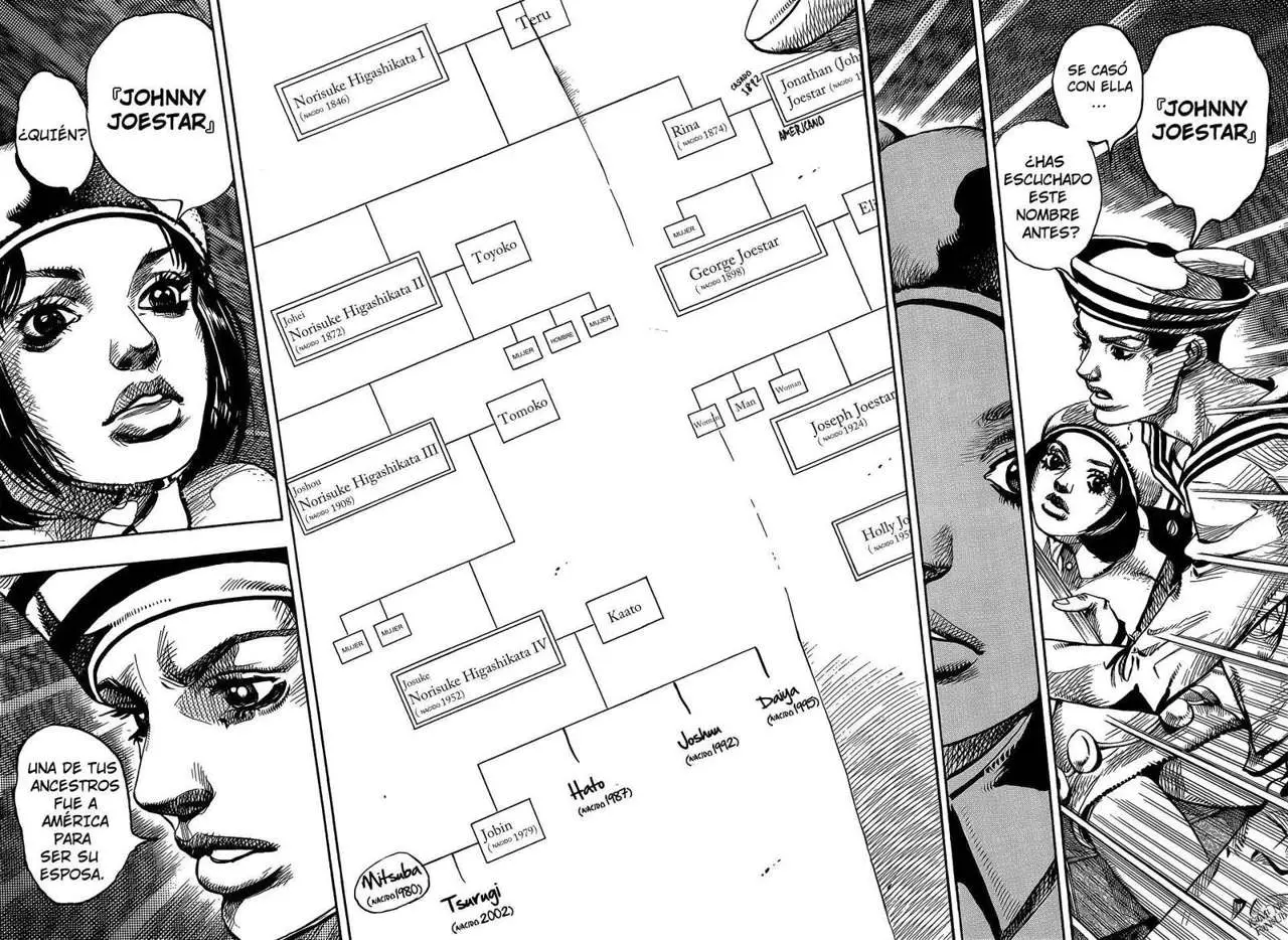 JoJo's Bizarre Adventure - Parte 8: JoJolion capítulo 11, página 23