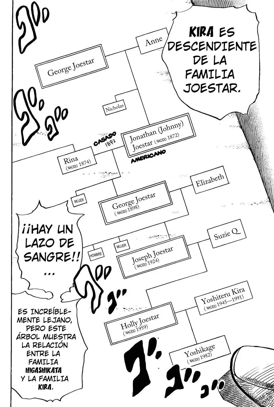 JoJo's Bizarre Adventure - Parte 8: JoJolion capítulo 11, página 27