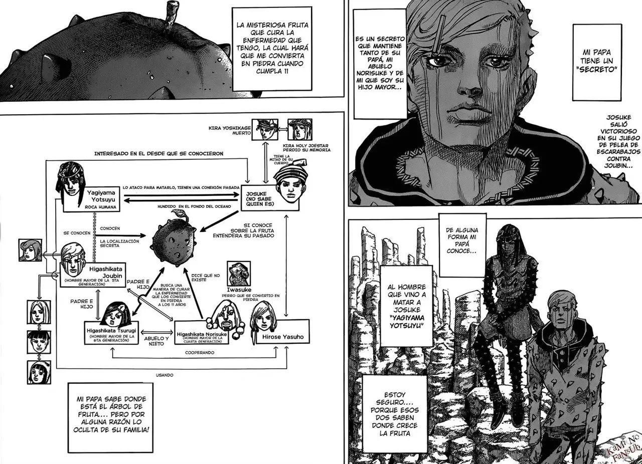 JoJo's Bizarre Adventure - Parte 8: JoJolion capítulo 38, página 4