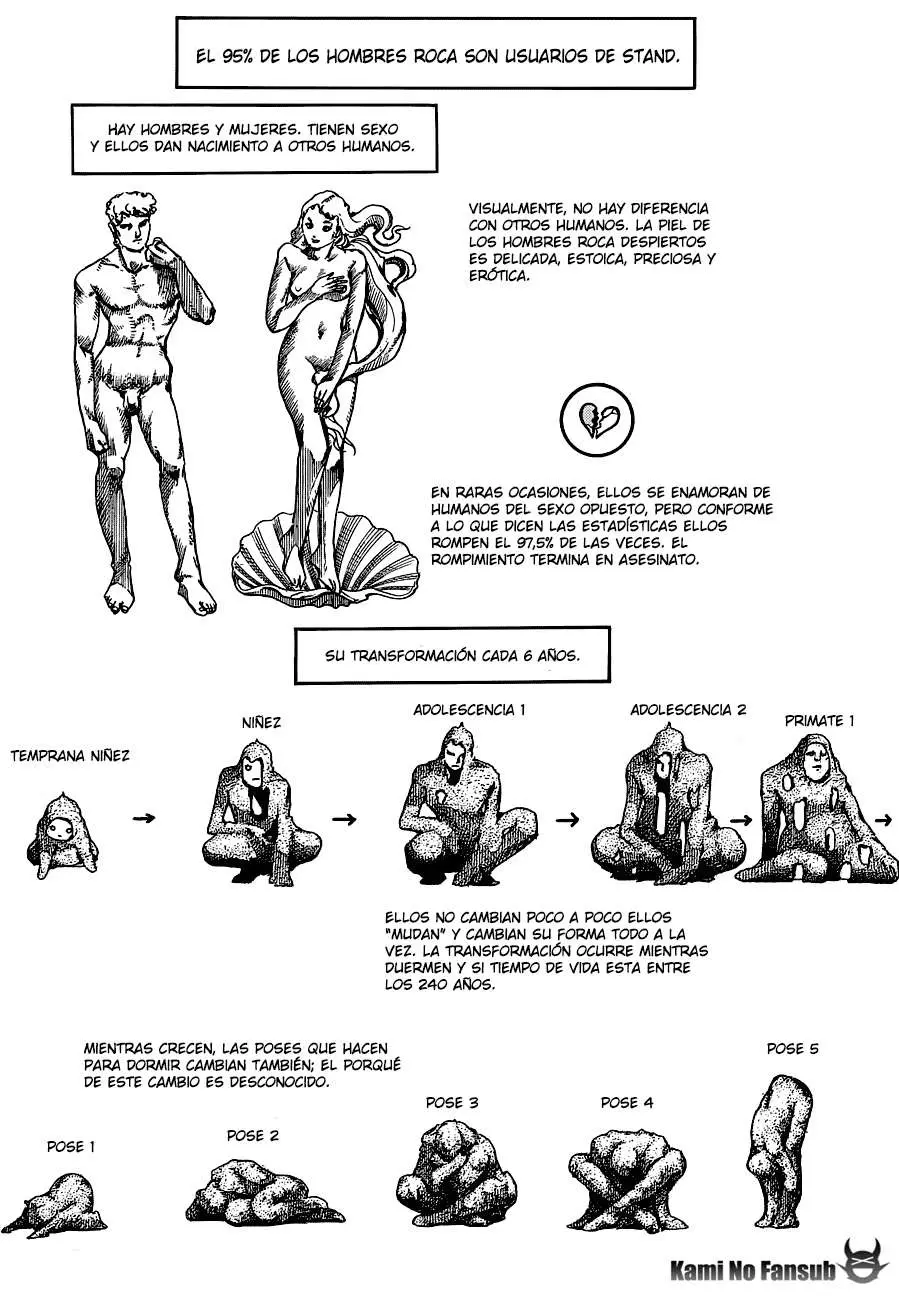 JoJo's Bizarre Adventure - Parte 8: JoJolion capítulo 46, página 4