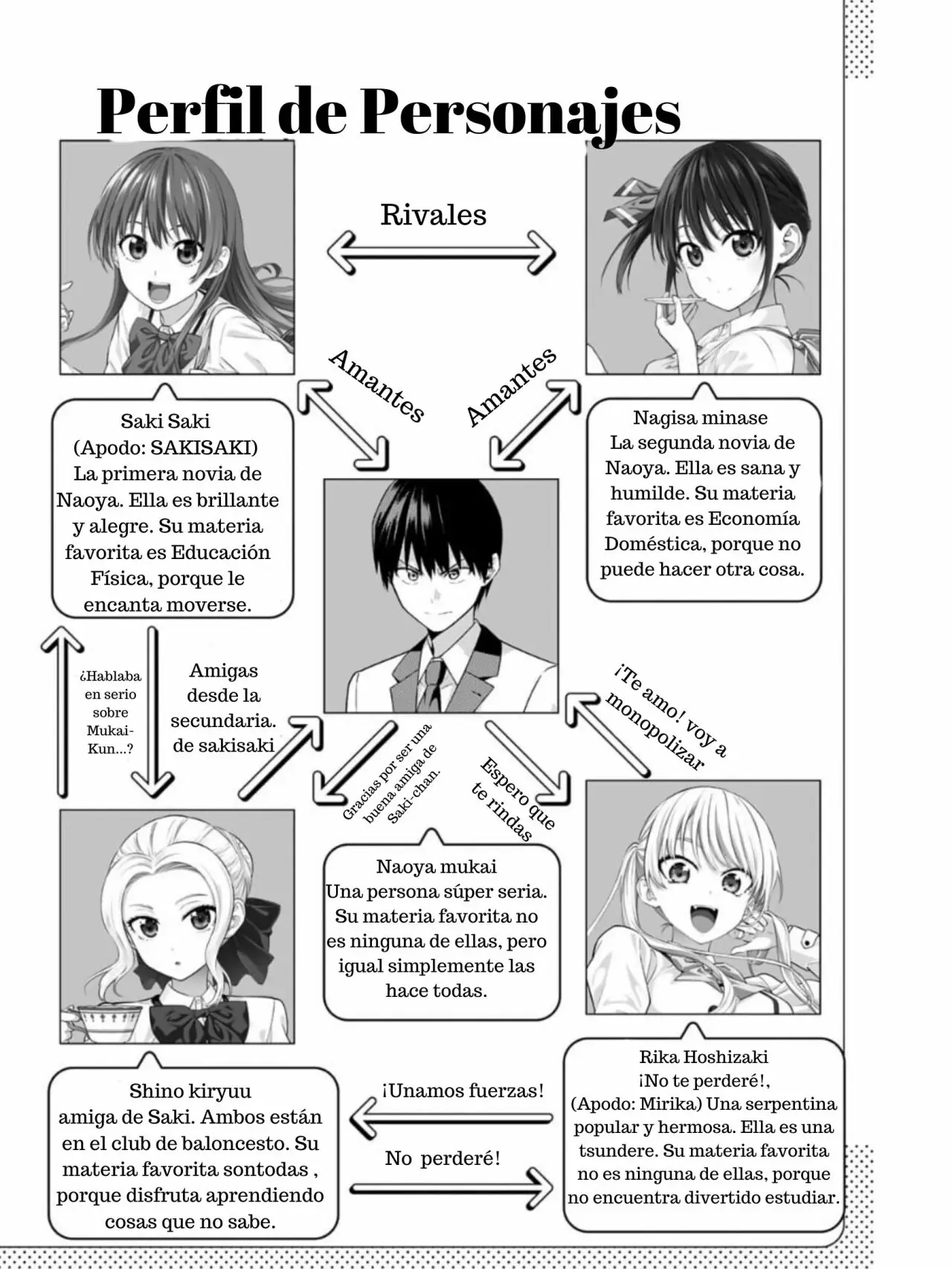 Kanojo mo Kanojo capítulo 90.5, página 5